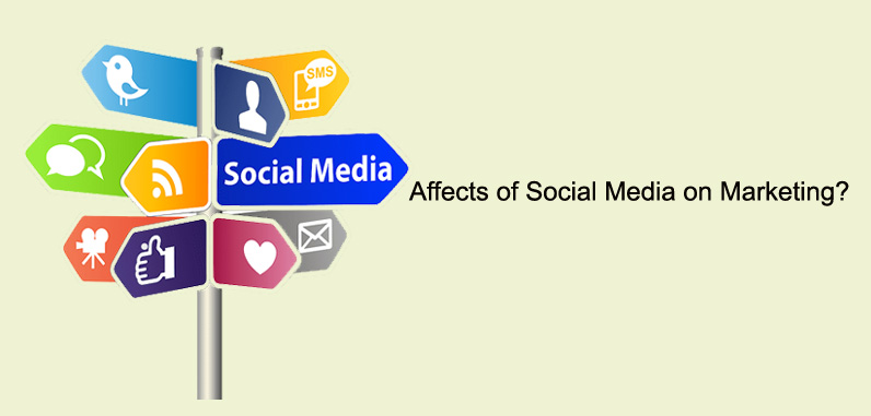 Affects of Social Media on Marketing?